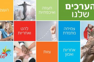 תוכן לתקשורת פנים ארגונית שעובד רק בשילוט דיגיטלי
